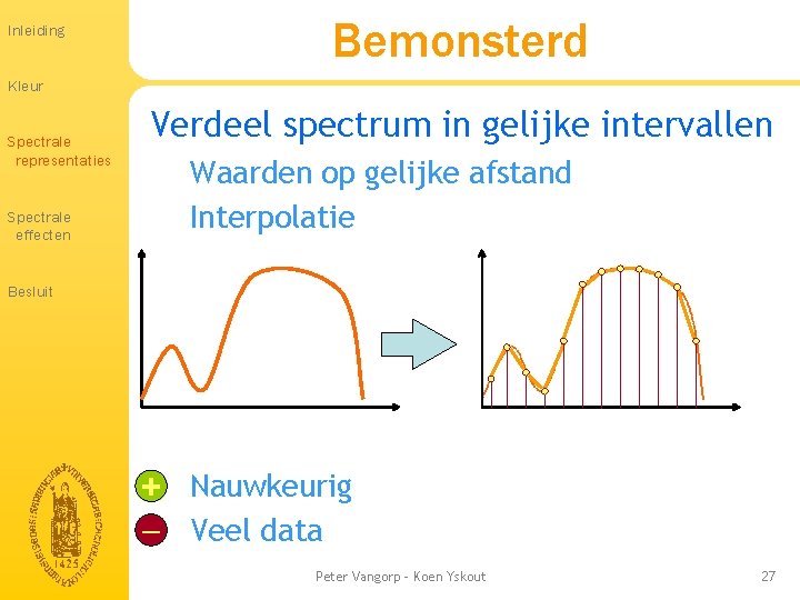 Bemonsterd Inleiding Kleur Spectrale representaties Verdeel spectrum in gelijke intervallen Waarden op gelijke afstand Bemonsterd Inleiding Kleur Spectrale representaties Verdeel spectrum in gelijke intervallen Waarden op gelijke afstand