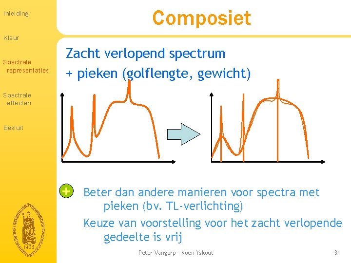 Composiet Inleiding Kleur Spectrale representaties Zacht verlopend spectrum + pieken (golflengte, gewicht) Spectrale effecten Composiet Inleiding Kleur Spectrale representaties Zacht verlopend spectrum + pieken (golflengte, gewicht) Spectrale effecten