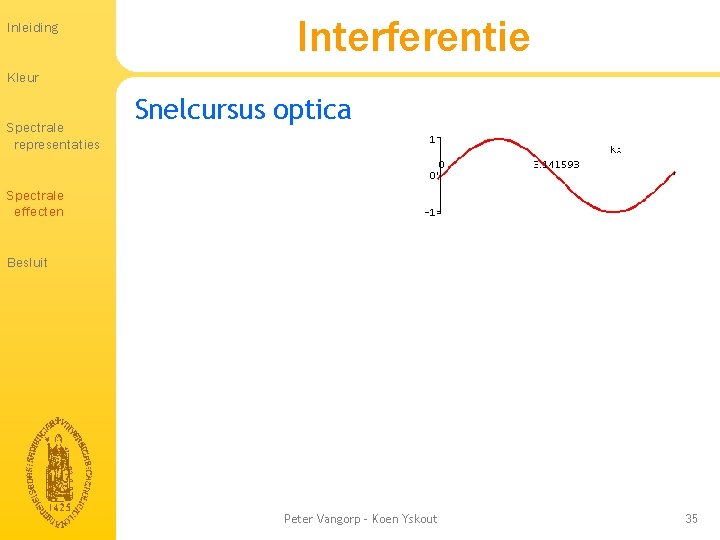 Inleiding Interferentie Kleur Spectrale representaties Snelcursus optica Spectrale effecten Besluit Peter Vangorp - Koen Inleiding Interferentie Kleur Spectrale representaties Snelcursus optica Spectrale effecten Besluit Peter Vangorp - Koen