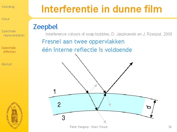Inleiding Interferentie in dunne film Kleur Spectrale representaties Spectrale effecten Zeepbel Interference colours of Inleiding Interferentie in dunne film Kleur Spectrale representaties Spectrale effecten Zeepbel Interference colours of
