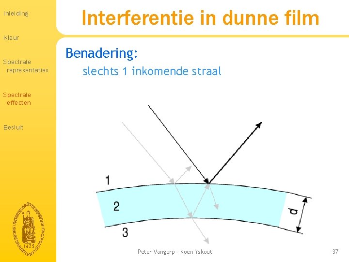 Inleiding Interferentie in dunne film Kleur Spectrale representaties Benadering: slechts 1 inkomende straal Spectrale Inleiding Interferentie in dunne film Kleur Spectrale representaties Benadering: slechts 1 inkomende straal Spectrale