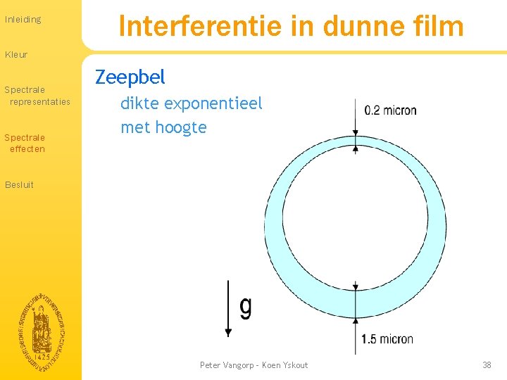Inleiding Interferentie in dunne film Kleur Spectrale representaties Spectrale effecten Zeepbel dikte exponentieel met Inleiding Interferentie in dunne film Kleur Spectrale representaties Spectrale effecten Zeepbel dikte exponentieel met