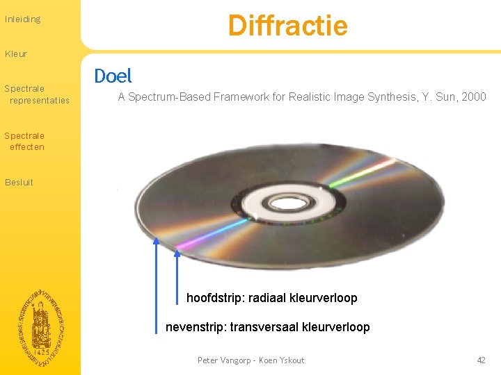 Diffractie Inleiding Kleur Spectrale representaties Doel A Spectrum-Based Framework for Realistic Image Synthesis, Y. Diffractie Inleiding Kleur Spectrale representaties Doel A Spectrum-Based Framework for Realistic Image Synthesis, Y.
