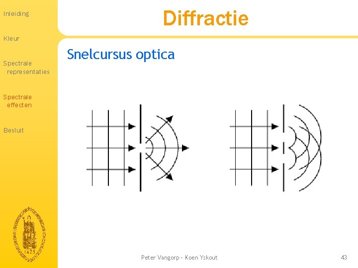Inleiding Diffractie Kleur Spectrale representaties Snelcursus optica Spectrale effecten Besluit Peter Vangorp - Koen Inleiding Diffractie Kleur Spectrale representaties Snelcursus optica Spectrale effecten Besluit Peter Vangorp - Koen