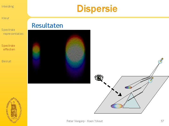 Dispersie Inleiding Kleur Spectrale representaties Resultaten Spectrale effecten Besluit Peter Vangorp - Koen Yskout Dispersie Inleiding Kleur Spectrale representaties Resultaten Spectrale effecten Besluit Peter Vangorp - Koen Yskout