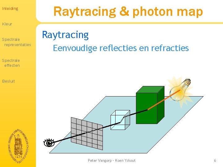 Inleiding Raytracing & photon map Kleur Spectrale representaties Raytracing Eenvoudige reflecties en refracties Spectrale Inleiding Raytracing & photon map Kleur Spectrale representaties Raytracing Eenvoudige reflecties en refracties Spectrale
