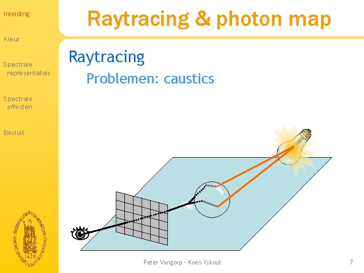 Inleiding Raytracing & photon map Kleur Spectrale representaties Raytracing Problemen: caustics Spectrale effecten Besluit Inleiding Raytracing & photon map Kleur Spectrale representaties Raytracing Problemen: caustics Spectrale effecten Besluit