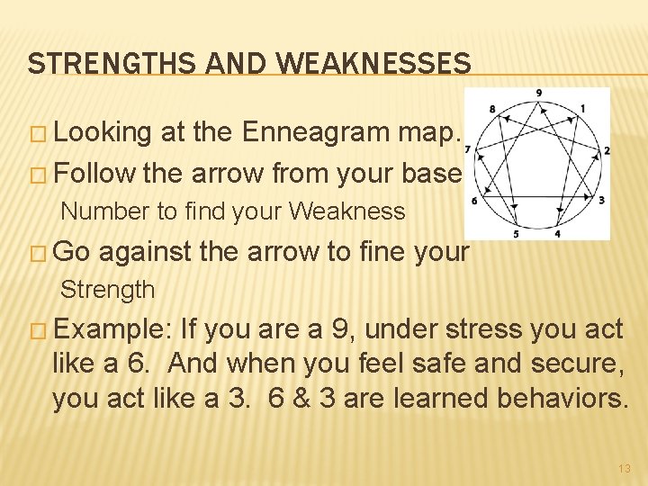 STRENGTHS AND WEAKNESSES � Looking at the Enneagram map… � Follow the arrow from