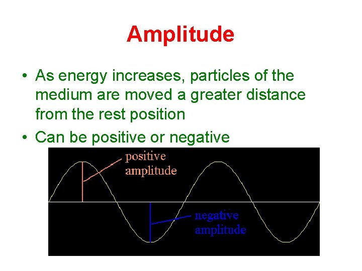 Amplitude • As energy increases, particles of the medium are moved a greater distance