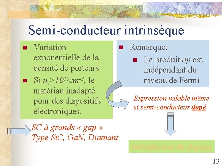 Semi-conducteur intrinsèque n n Variation exponentielle de la densité de porteurs Si ni>1015 cm-3,