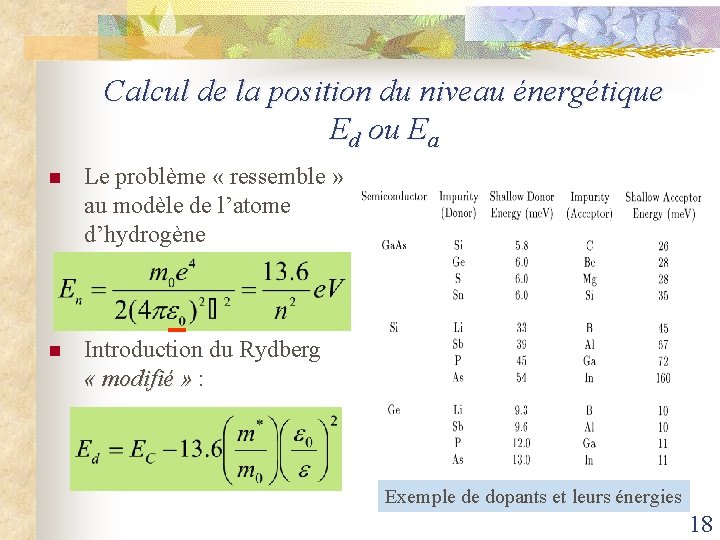 Calcul de la position du niveau énergétique Ed ou Ea n Le problème «