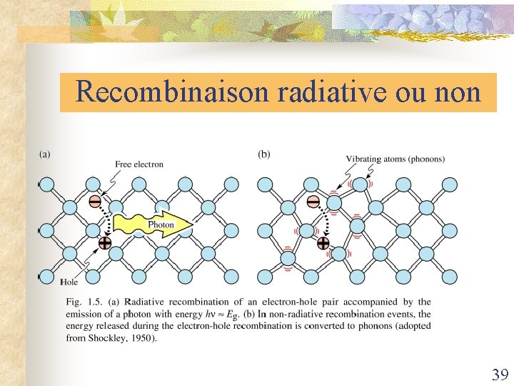 Recombinaison radiative ou non 39 