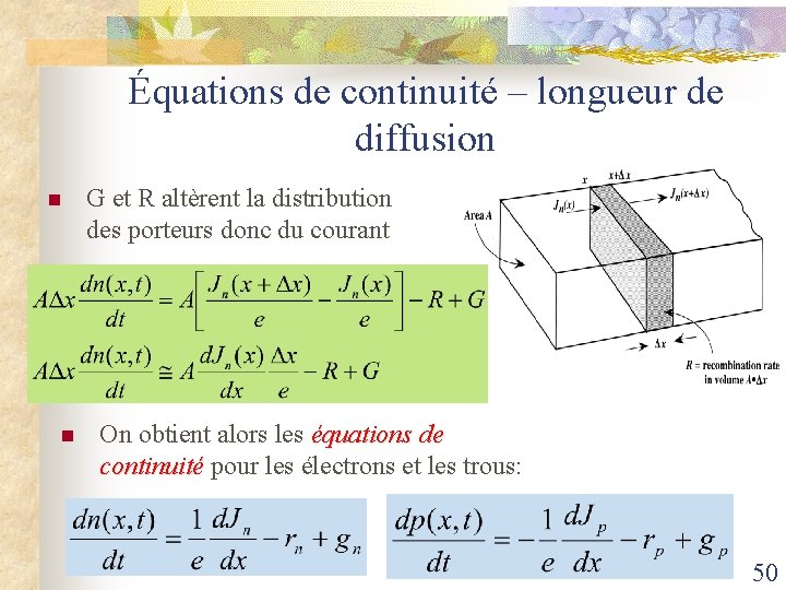 Équations de continuité – longueur de diffusion n n G et R altèrent la