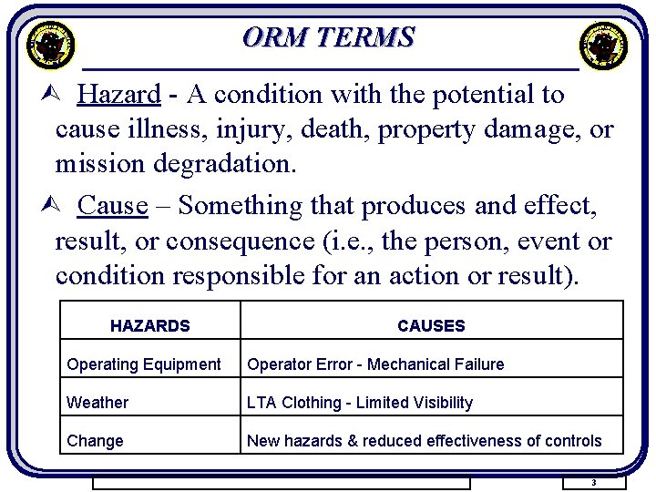 ORM TERMS Ù Hazard - A condition with the potential to cause illness, injury,