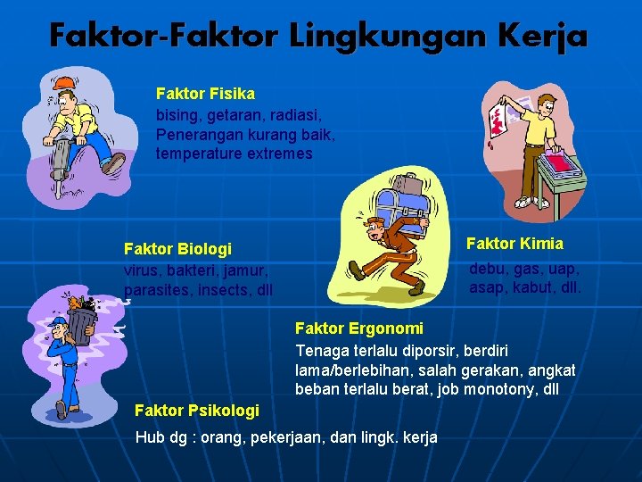 Faktor-Faktor Lingkungan Kerja Faktor Fisika bising, getaran, radiasi, Penerangan kurang baik, temperature extremes Faktor