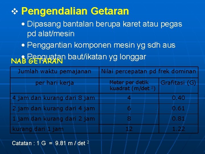  Pengendalian Getaran • Dipasang bantalan berupa karet atau pegas pd alat/mesin • Penggantian