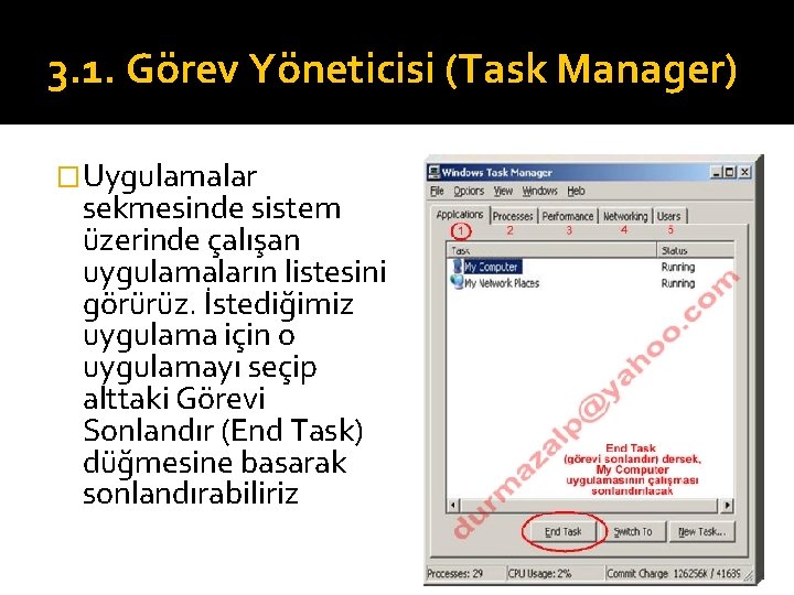 3. 1. Görev Yöneticisi (Task Manager) �Uygulamalar sekmesinde sistem üzerinde çalışan uygulamaların listesini görürüz.
