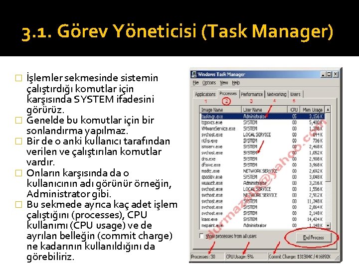 3. 1. Görev Yöneticisi (Task Manager) � � � İşlemler sekmesinde sistemin çalıştırdığı komutlar