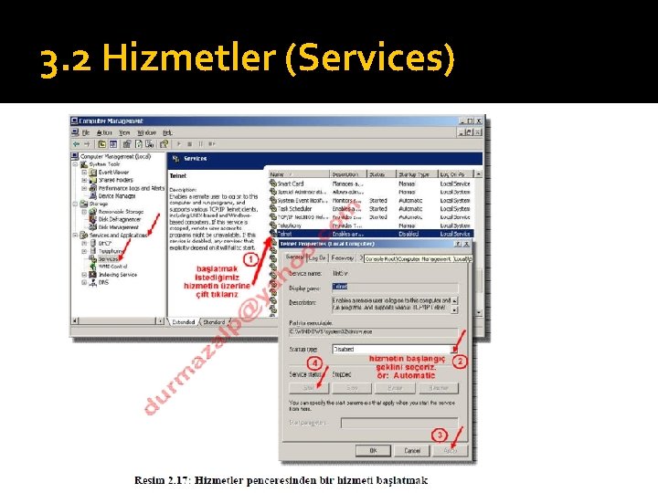 3. 2 Hizmetler (Services) 