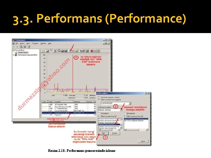 3. 3. Performans (Performance) 