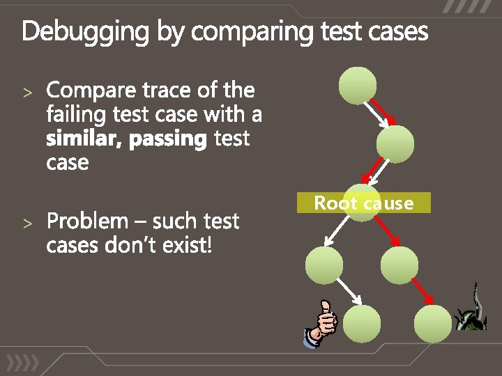 > > Root cause > > Root cause