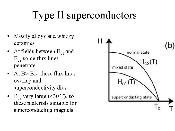 Type II superconductors • Mostly alloys and whizzy ceramics • At fields between Bc