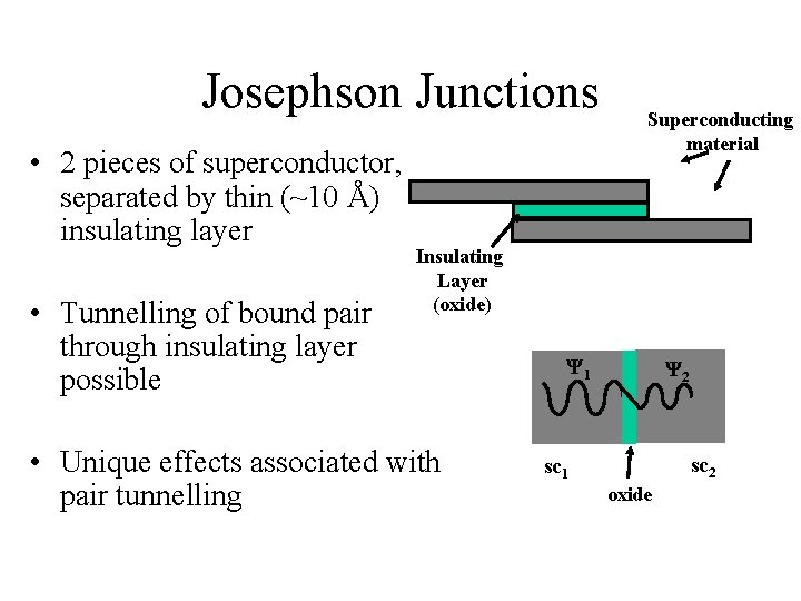 Josephson Junctions • 2 pieces of superconductor, separated by thin (~10 Å) insulating layer