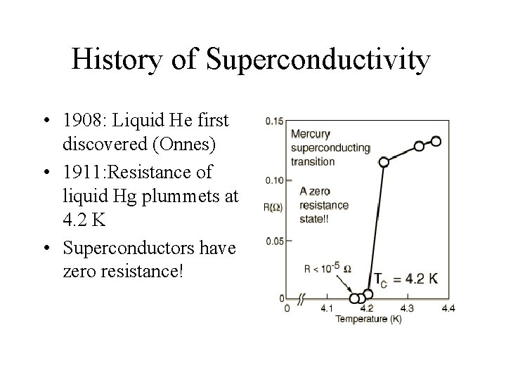 History of Superconductivity • 1908: Liquid He first discovered (Onnes) • 1911: Resistance of