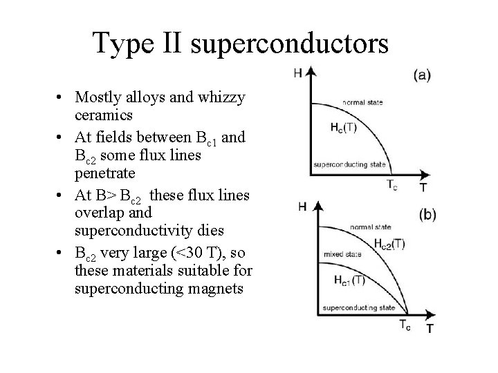 Type II superconductors • Mostly alloys and whizzy ceramics • At fields between Bc