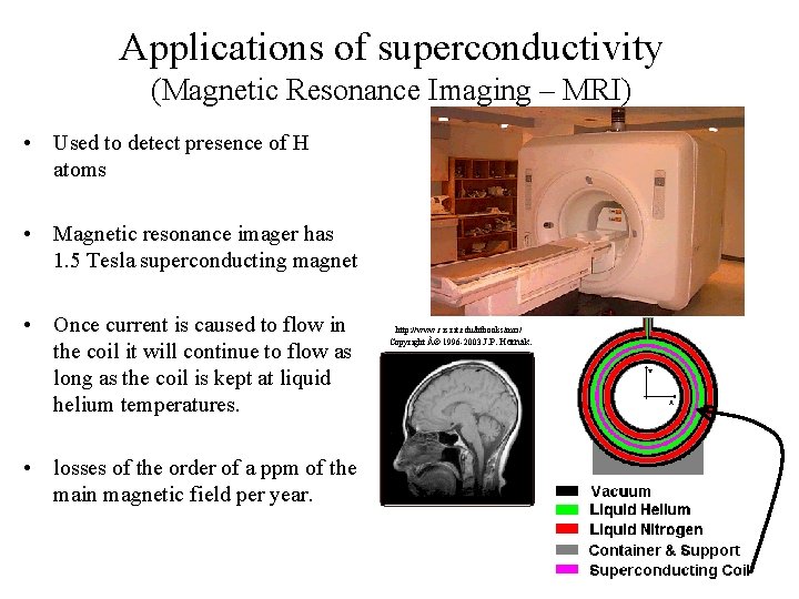 Applications of superconductivity (Magnetic Resonance Imaging – MRI) • Used to detect presence of