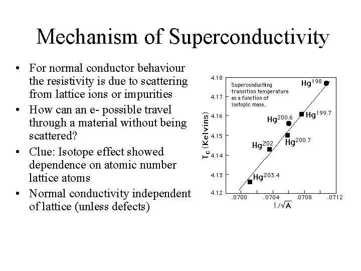 Mechanism of Superconductivity • For normal conductor behaviour the resistivity is due to scattering