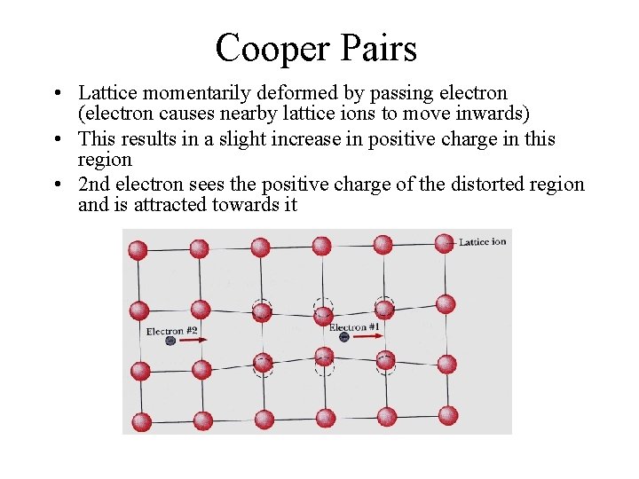 Cooper Pairs • Lattice momentarily deformed by passing electron (electron causes nearby lattice ions