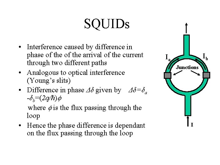 SQUIDs • Interference caused by difference in phase of the arrival of the current