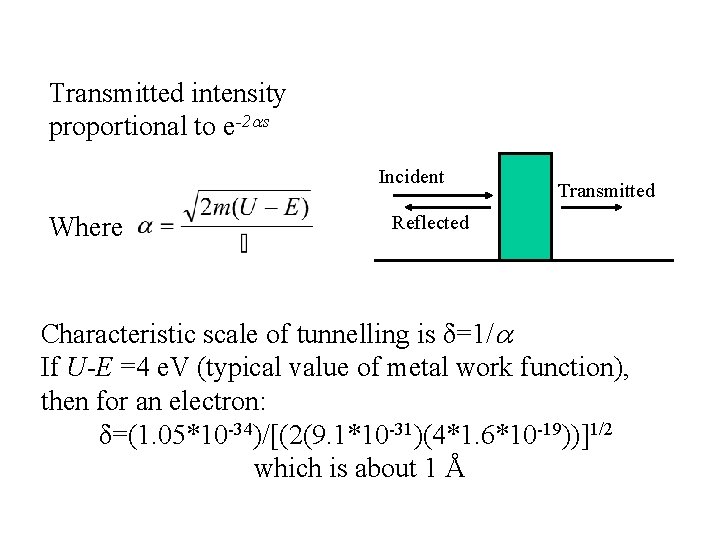 Transmitted intensity proportional to e-2 s Incident Where Transmitted Reflected Characteristic scale of tunnelling