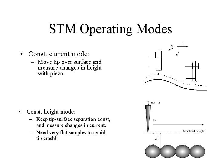  STM Operating Modes • Const. current mode: – Move tip over surface and