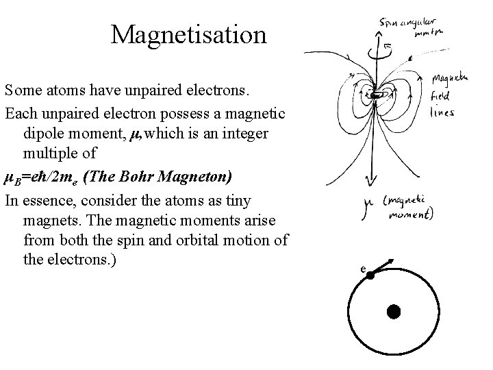 Magnetisation Some atoms have unpaired electrons. Each unpaired electron possess a magnetic dipole moment,