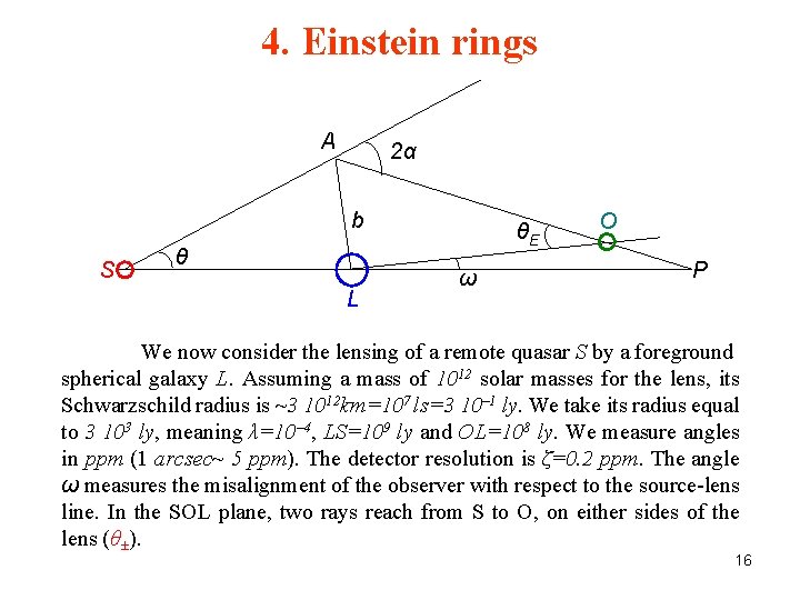 4. Einstein rings A 2α b S θ L θE ω O P We