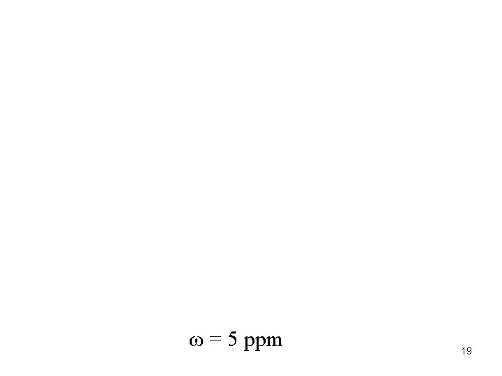 ω = 5 ppm 19 