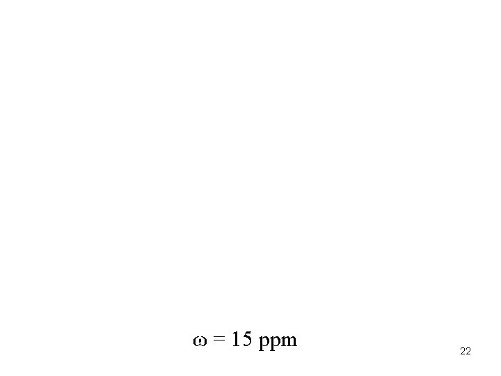 ω = 15 ppm 22 