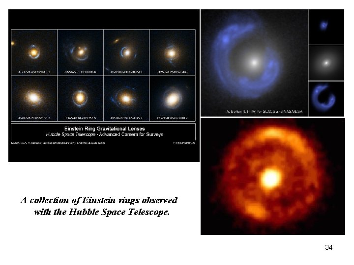 A collection of Einstein rings observed with the Hubble Space Telescope. 34 