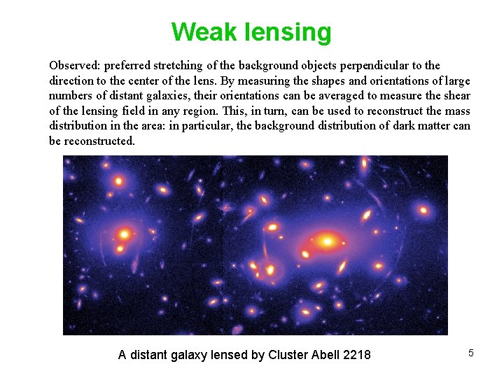 Weak lensing Observed: preferred stretching of the background objects perpendicular to the direction to