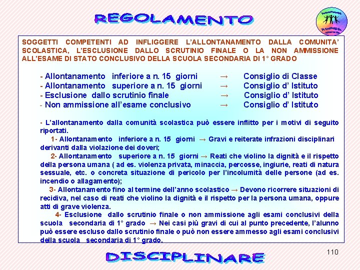 SOGGETTI COMPETENTI AD INFLIGGERE L’ALLONTANAMENTO DALLA COMUNITA’ SCOLASTICA, L’ESCLUSIONE DALLO SCRUTINIO FINALE O LA