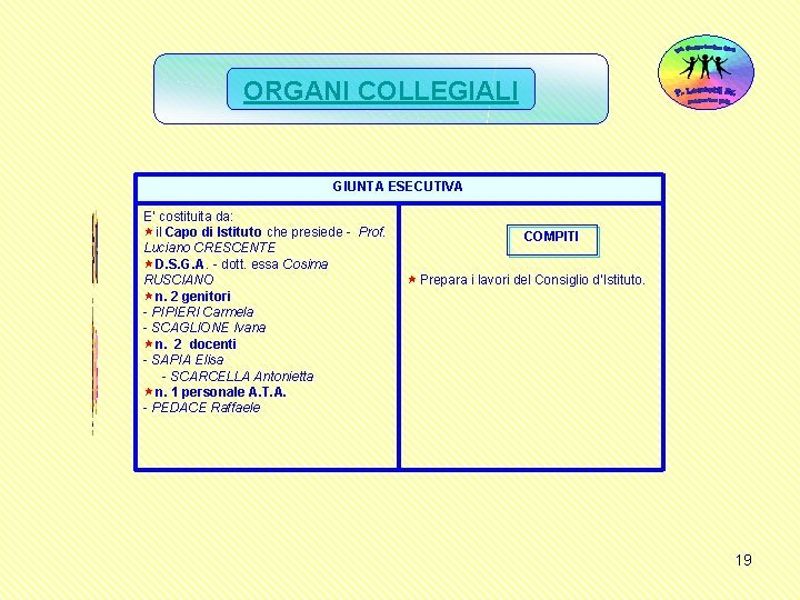 ORGANI COLLEGIALI GIUNTA ESECUTIVA E’ costituita da: il Capo di Istituto che presiede -