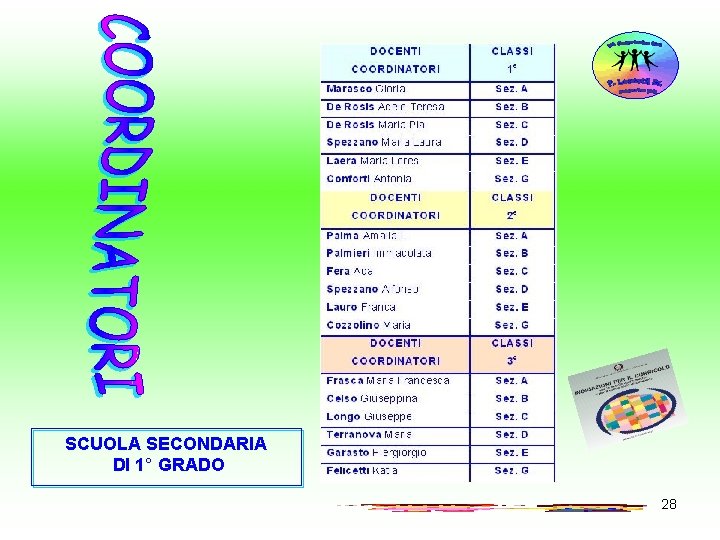 SCUOLA SECONDARIA DI 1° GRADO 28 