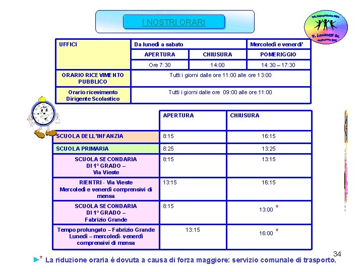 I NOSTRI ORARI UFFICI Da lunedì a sabato Mercoledì e venerdi’ APERTURA CHIUSURA POMERIGGIO