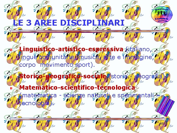 LE 3 AREE DISCIPLINARI Linguistico-artistico-espressiva (italiano, lingue comunitarie, musica, arte e immagine, corpo movimento