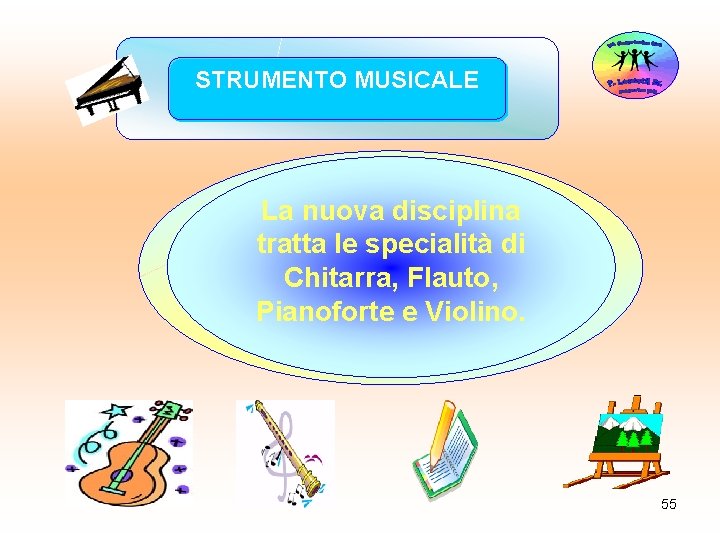 STRUMENTO MUSICALE L’esperienza di studio dello Strumento La nuova disciplina Musicale, avviata per alcuni