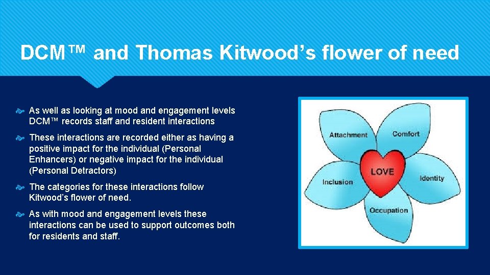 DCM™ and Thomas Kitwood’s flower of need As well as looking at mood and