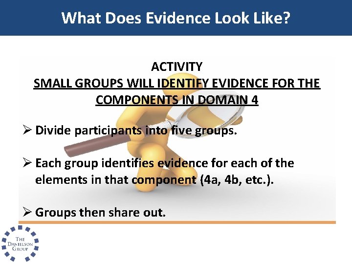 What Does Evidence Look Like? ACTIVITY SMALL GROUPS WILL IDENTIFY EVIDENCE FOR THE COMPONENTS