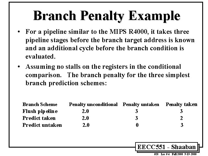 Branch Penalty Example • For a pipeline similar to the MIPS R 4000, it